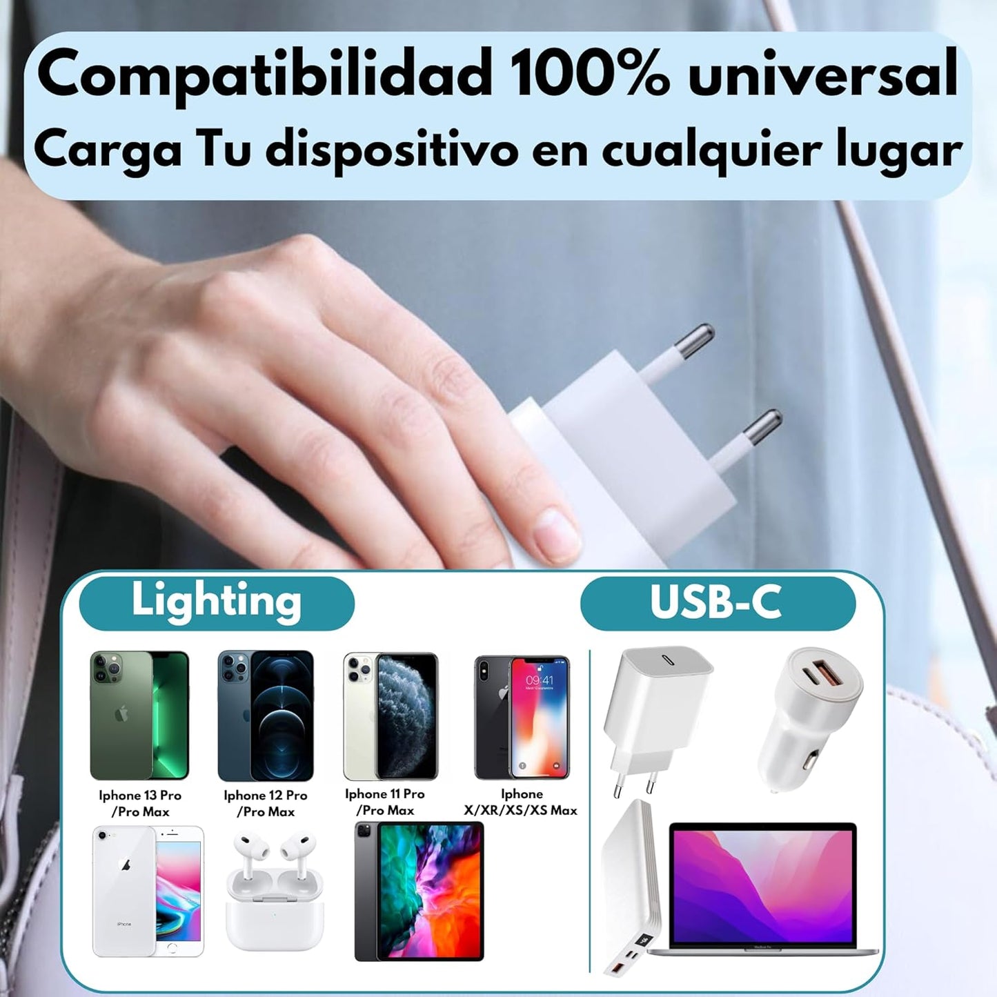 NETINERS® Cargador Carga rapida Compatible iPhone Original iPhone 14/14 Pro/14 Pro Max/14 Plus 13 12 11 XS XS MAX XR X, 20W + Cable iPhone de 2 Metros con Certificado MFI