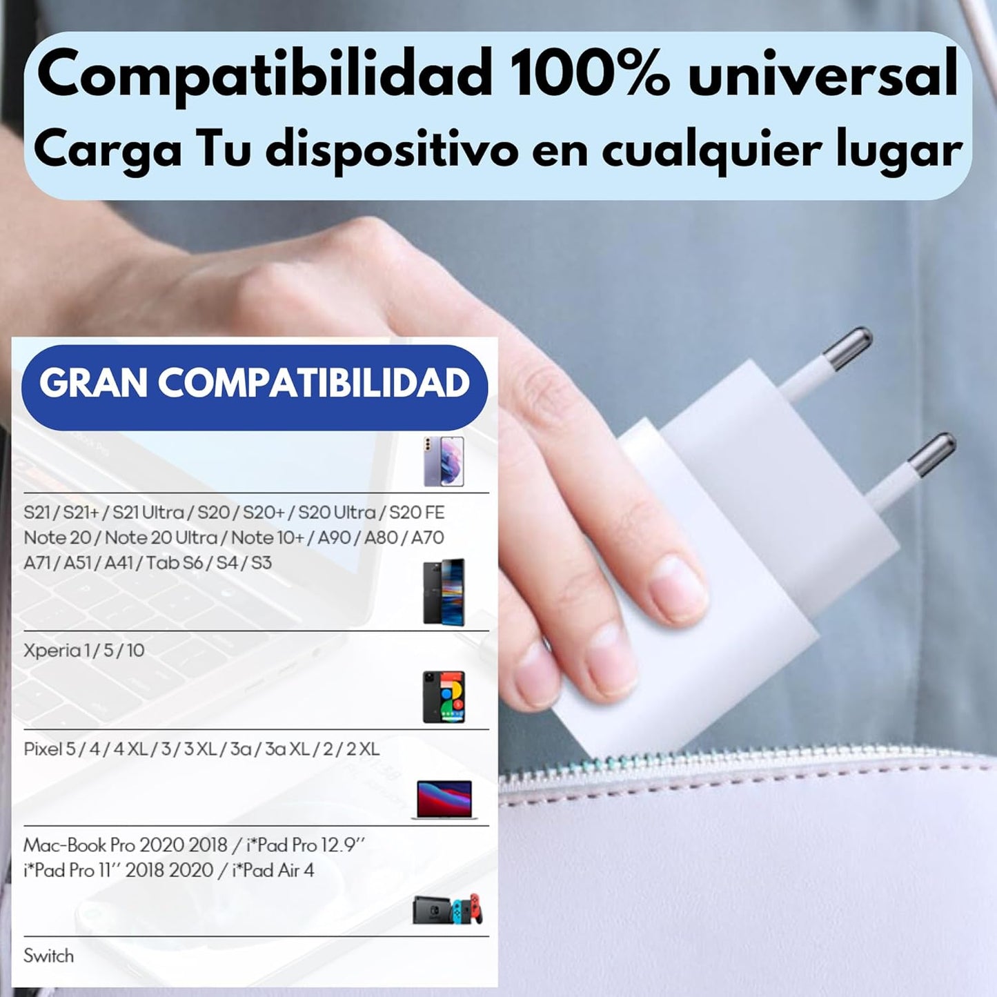 NETINERS® Cargador Tipo C Carga rapida Original Compatible con iPhone 16/16 Pro/16 Pro Max/16 Plus/15/15 Pro/15 Pro Max/15 Plus/iPad Pro/iPad Air, 20W + Cable iPhone de 2 Metros con Certificado MFI